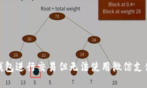 使用以太坊钱包进行交易但无法使用微信支付的解决方案