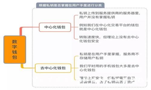 虚拟币钱包是否可以不实名?揭秘虚拟币世界的隐私与安全