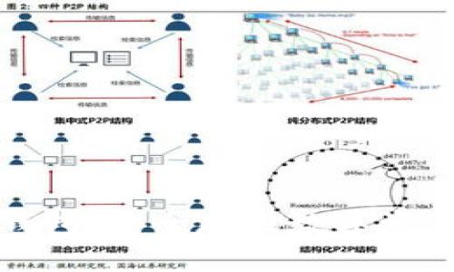 以太坊离线钱包:安全存储数字资产的最佳选择
