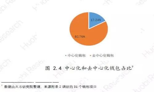 如何将比特币下载到钱包:详细指南