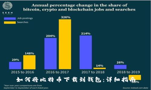 如何将比特币下载到钱包:详细指南