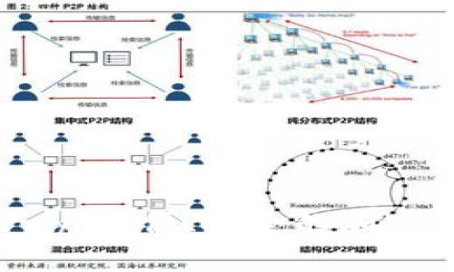 以太坊钱包Pay:方便、安全的加密货币管理平台