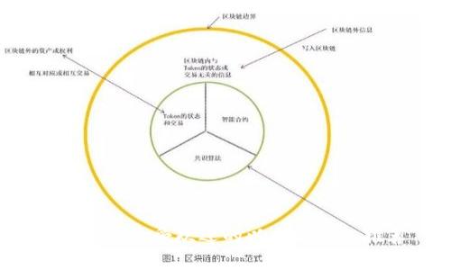 2023年最受欢迎的以太坊钱包推荐