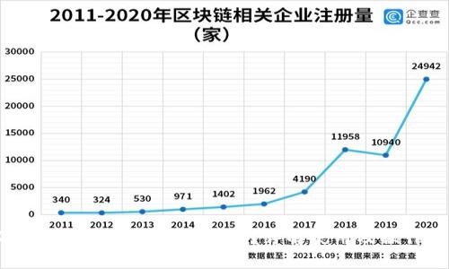 以太坊钱包:它需要同步吗?详解使用及操作指南