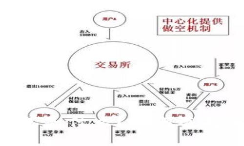示例
USDT钱包是什么?如何选择和使用?