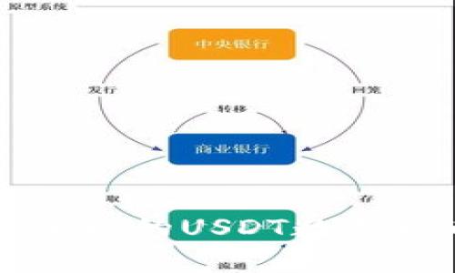 depAY钱包:安全便捷的USDT数字货币存储解决方案
