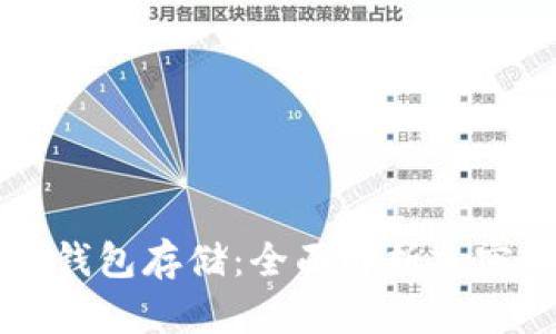 以太坊交易所钱包存储:全面解析加密资产安全管理