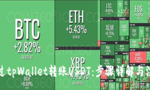 :
如何通过tpWallet转账USDT:步骤详解与注意事项
