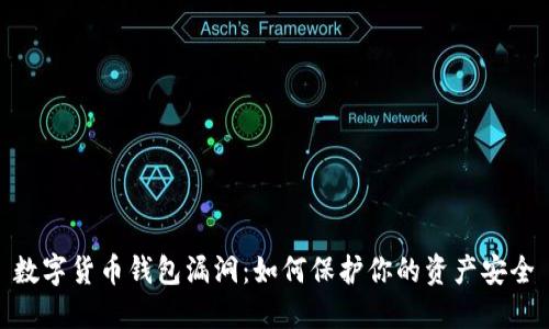数字货币钱包漏洞:如何保护你的资产安全