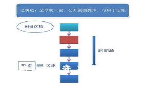 如何安全地将DApp资产发送至以太坊钱包