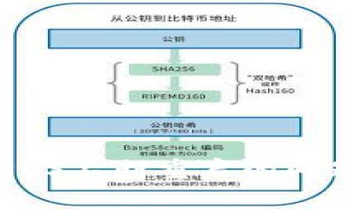解决以太坊OS不断重启的问题:全面指南
