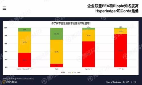 如何查找以太坊钱包地址和余额