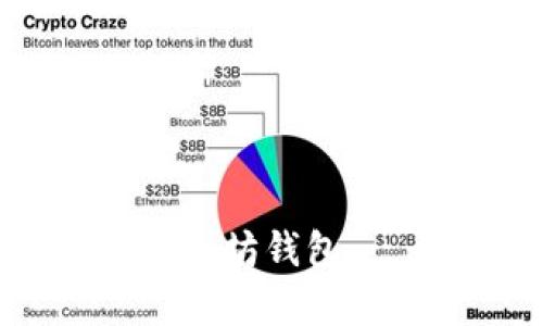 如何选择适合大众用户的以太坊钱包 - Trust Wallet 全面解析
