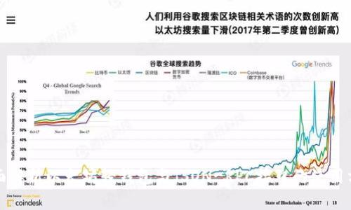 全面解析以太坊轻钱包与JSON-RPC接口的使用方法