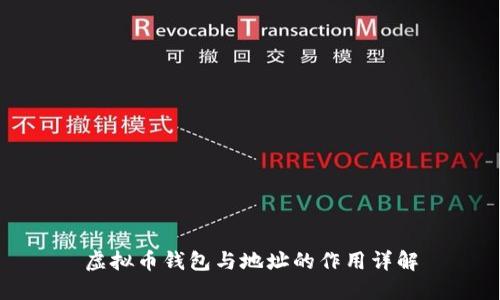虚拟币钱包与地址的作用详解
