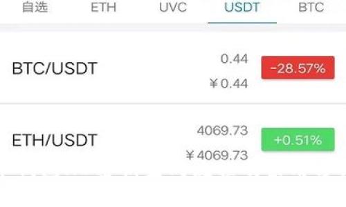 比特币钱包HD密钥生成流程及禁用方法详解