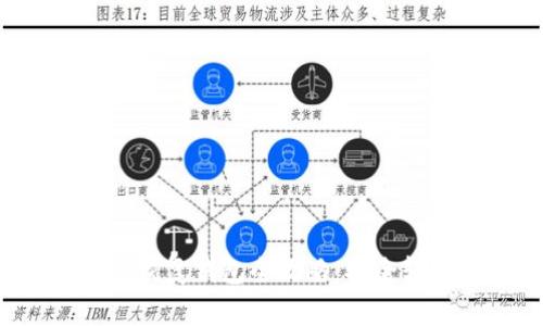  比特币私钥恢复钱包全攻略：安全轻松找回资产