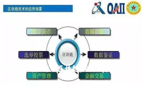 如何将数据有效地写入区块链：Web3技术的应用与实践