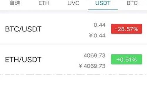和关键字

以太坊钱包的功能及其与以太坊的关系探讨