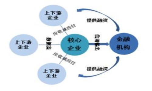 

比特币转出钱包地址：完全指南与常见问题解答