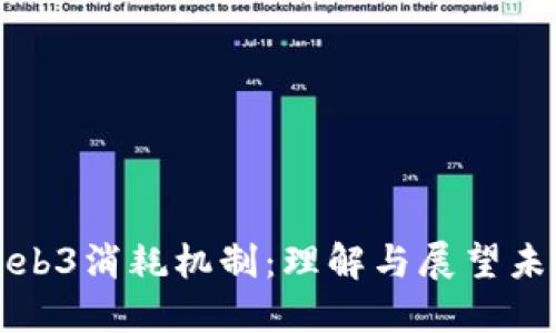 Web3消耗机制：理解与展望未来