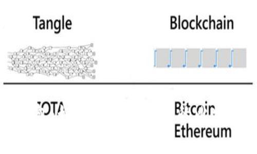 比太钱包：如何安全管理你的比特币私钥