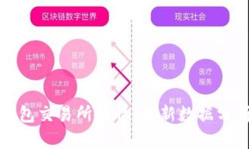 以太坊钱包交易所行情：最新数据分析与预测