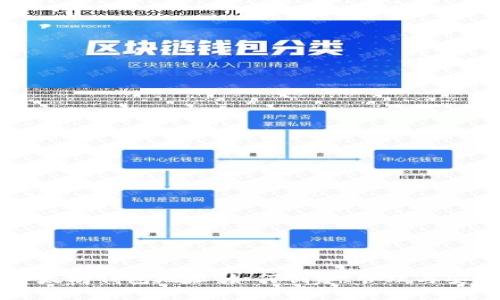 揭示以太坊钱包地址：如何创建、管理与安全使用