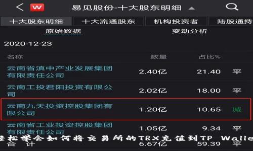 轻松学会如何将交易所的TRX充值到TP Wallet