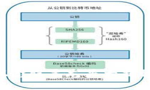 2023年区块链概念股票龙头大揭秘，抓住投资机会！