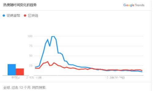 如何使用钱包轻松购买以太坊：全面指南