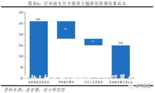 全球最贵的8种货币：揭秘超高价值背后的秘密