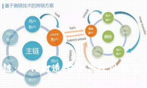 探秘S币区块链:如何打造安全高效的数字资产交易平台