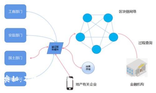 区块链的奥秘：不仅仅是比特币，还有这些你不知道的数字资产