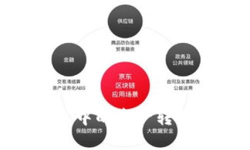 如何将以太坊钱包中的资产转换为BNB：详细指南