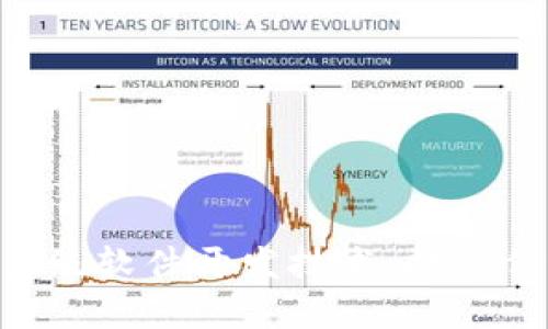 掌握区块链系统软件开发技术：打破传统、重塑未来