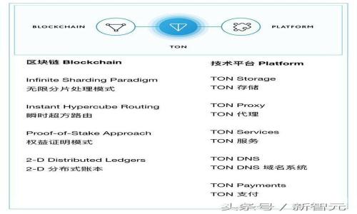 畅游比特币的海洋：探索最佳硬件钱包批发网站