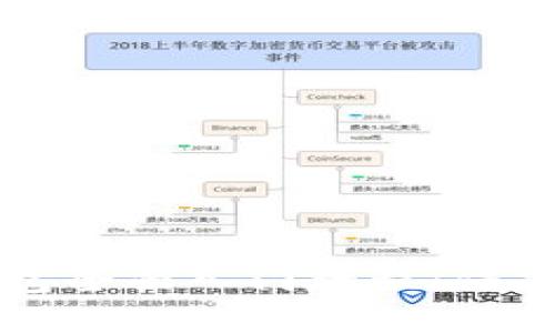 以太坊冷热钱包全面入门教程：保护你的数字资产