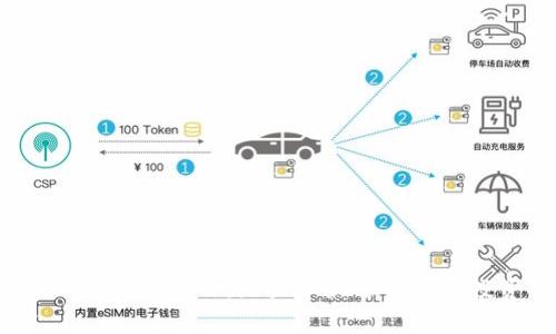 2023年区块链项目:潜力币最全解析与投资指南