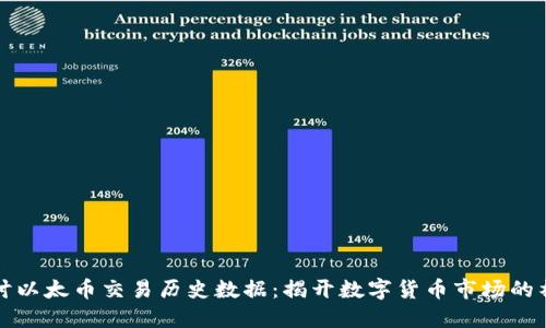 深入探讨以太币交易历史数据:揭开数字货币市场的神秘面纱