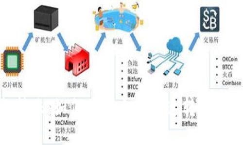 : 轻松转账：如何将以太坊快速转入你的钱包