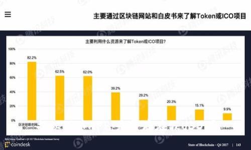 揭秘万币APP：是否存在假USDT？