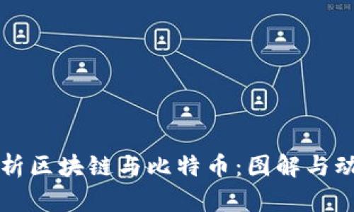深入解析区块链与比特币:图解与动态分析
