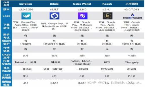 深入解析区块链与比特币:图解与动态分析