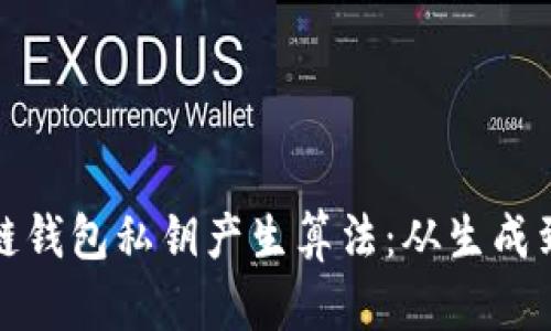揭秘区块链钱包私钥产生算法:从生成到安全防护