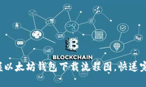 轻松掌握以太坊钱包下载流程图，快速完成设置！