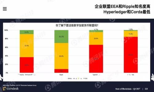 如何轻松掌握区块链钱包代币开发的核心技能