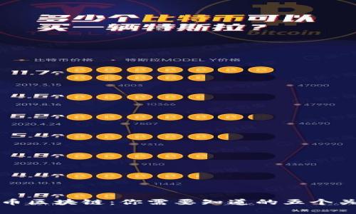 揭秘比特币区块链：你需要知道的五个关键知识点