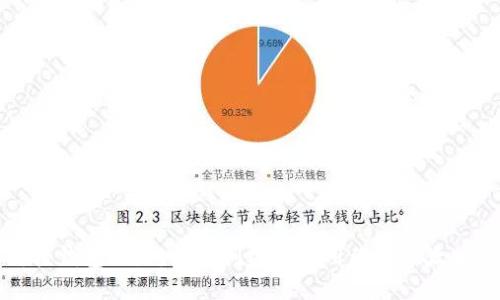 以太坊轻钱包地址：如何创建和使用你的以太坊轻钱包