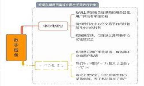以太坊钱包最近拥堵的原因与解决方案解析